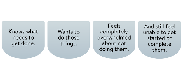 executive dysfunction in adults with adhd
