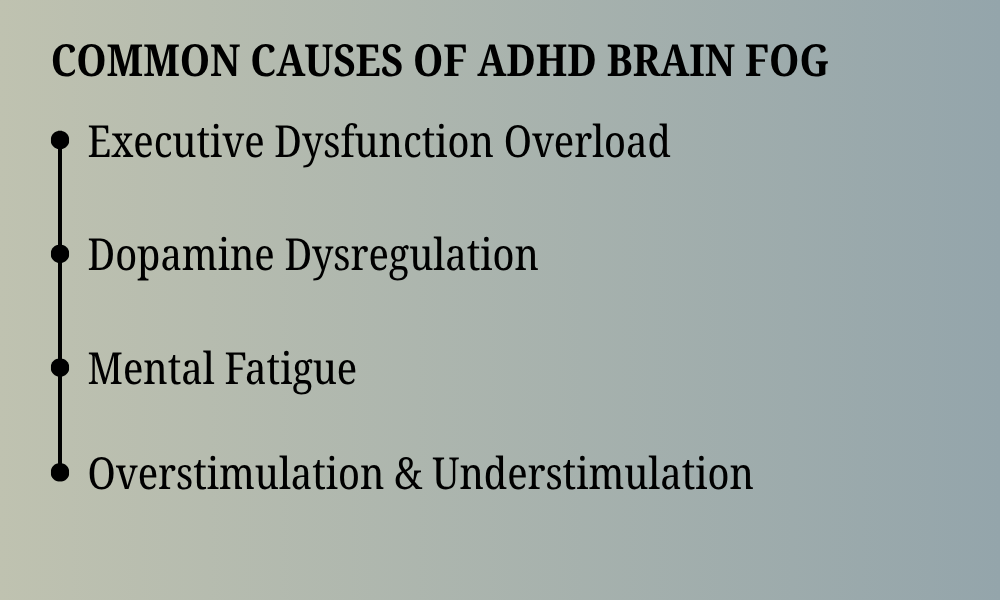 adhd brain fog